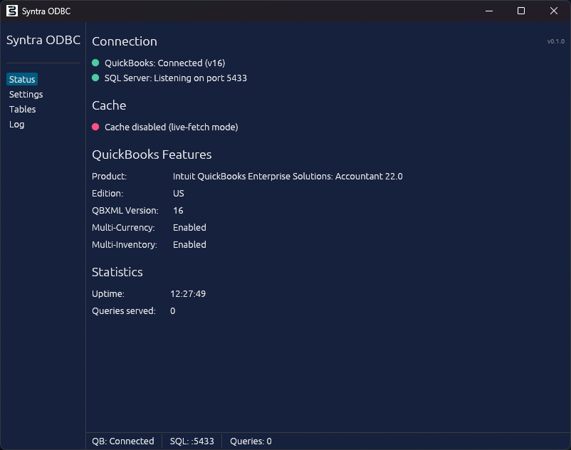 Syntra ODBC Status tab showing QuickBooks Connected (v16), SQL Server listening on port 5433, cache mode, and QuickBooks Enterprise Solutions Accountant 22.0 detected with multi-currency and multi-inventory enabled