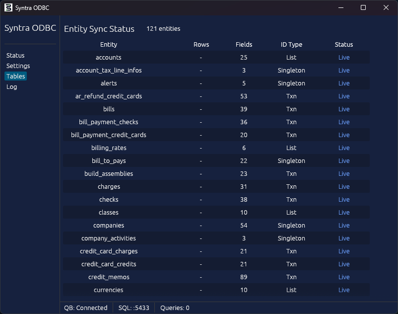 Syntra ODBC Tables tab showing the Entity Sync Status grid for every QuickBooks table